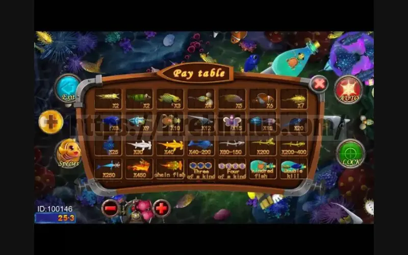 The Benefits of Playing Fire Kirin on an iPhone
